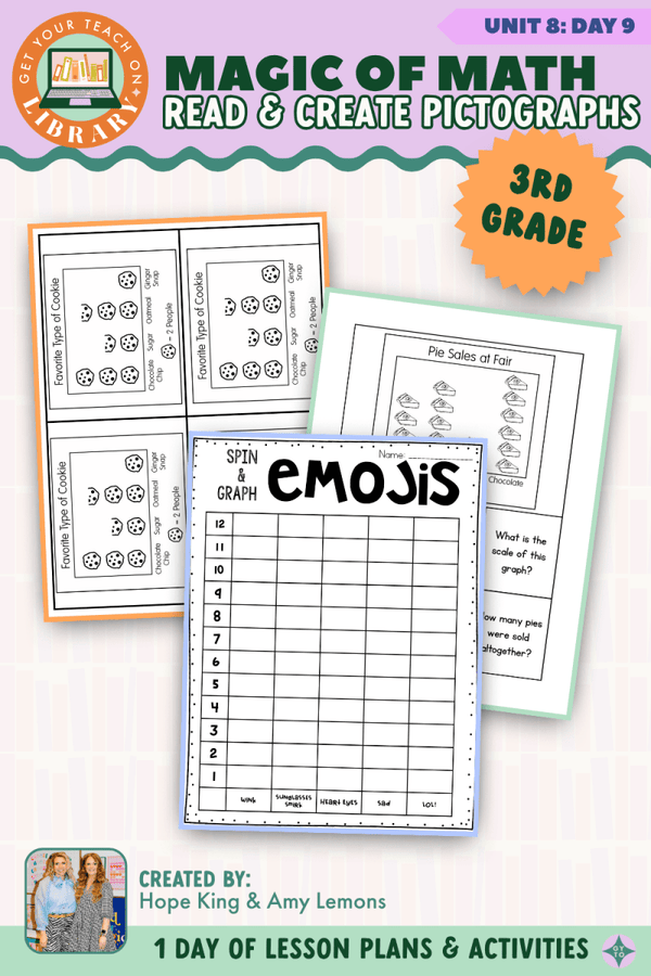 3rd Grade Magic of Math Unit 8 Day 9: Read and Create Pictographs by Hope King, Amy Lemons and Get Your Teach On