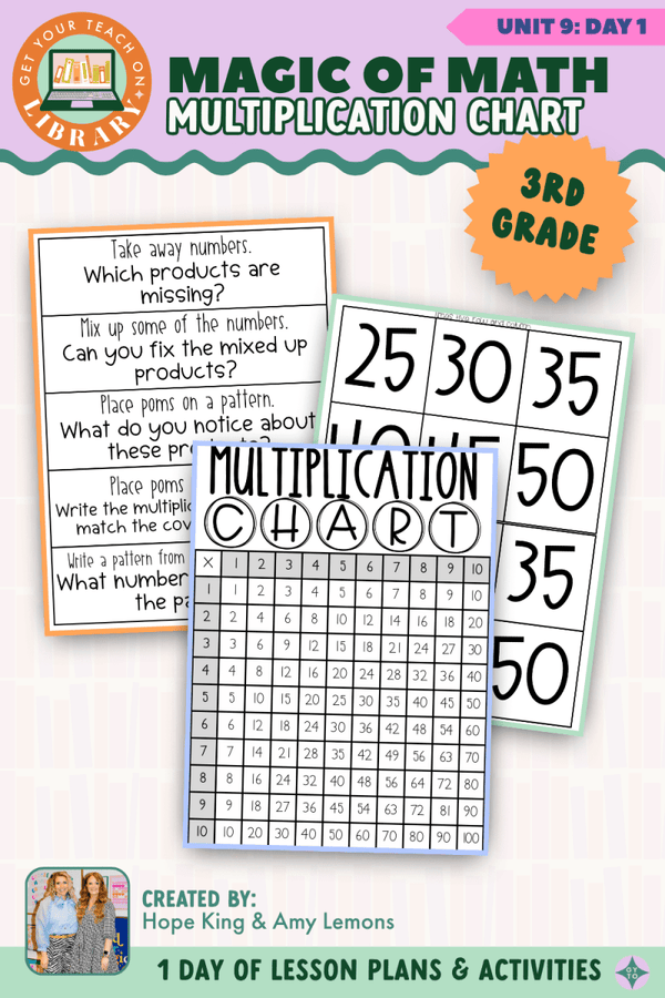 3rd Grade Magic of Math Unit 9 Day 1: Multiplication Chart by Hope King, Amy Lemons and Get Your Teach On