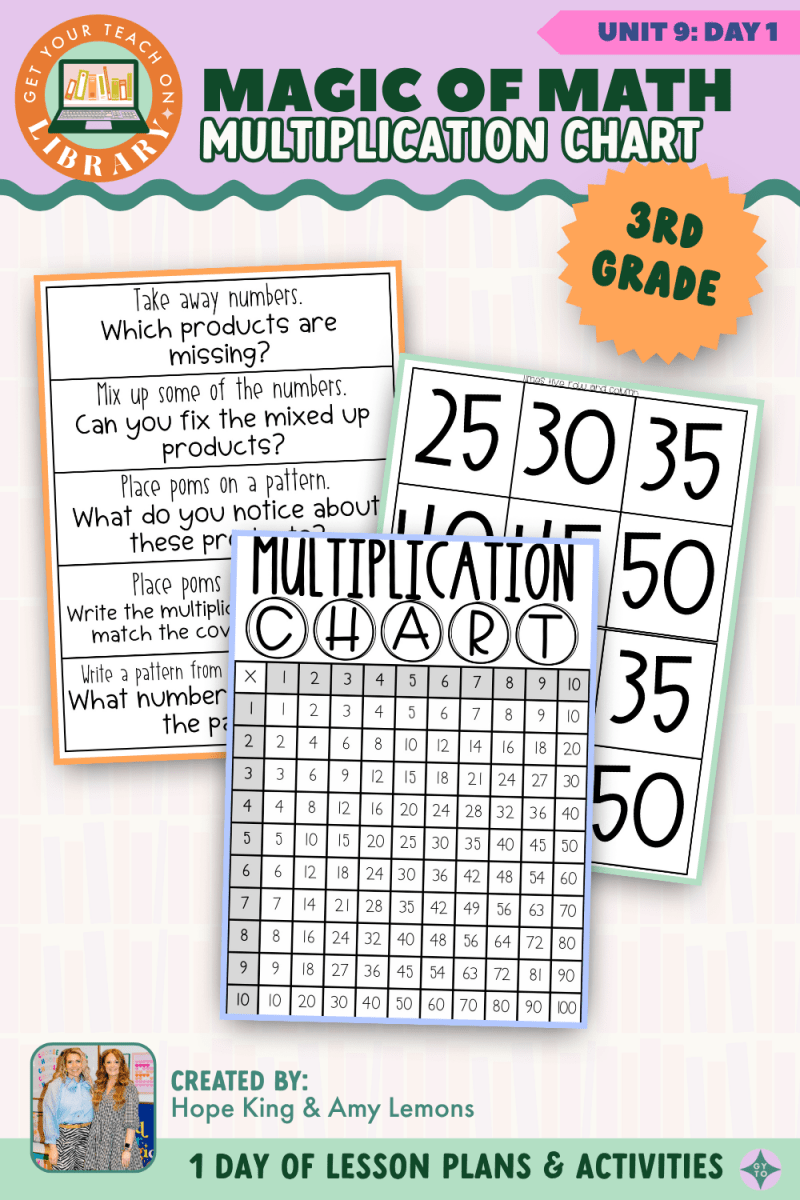 3rd Grade Magic of Math: Unit 9 Day 1 Multiplication Chart - Shop GYTO - Get Your Teach On