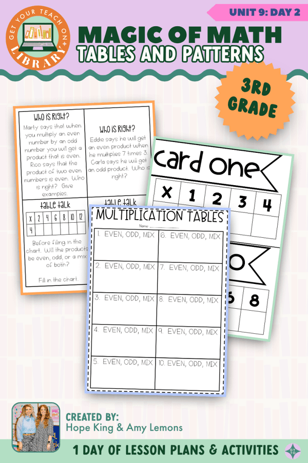 3rd Grade Magic of Math Unit 9 Day 2: Tables and Patterns by Hope King, Amy Lemons and Get Your Teach On