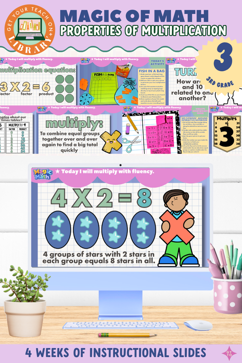 3rd Grade Magic of Math Instructional Slides: Introduction to Multiplication, Properties of Multiplication
