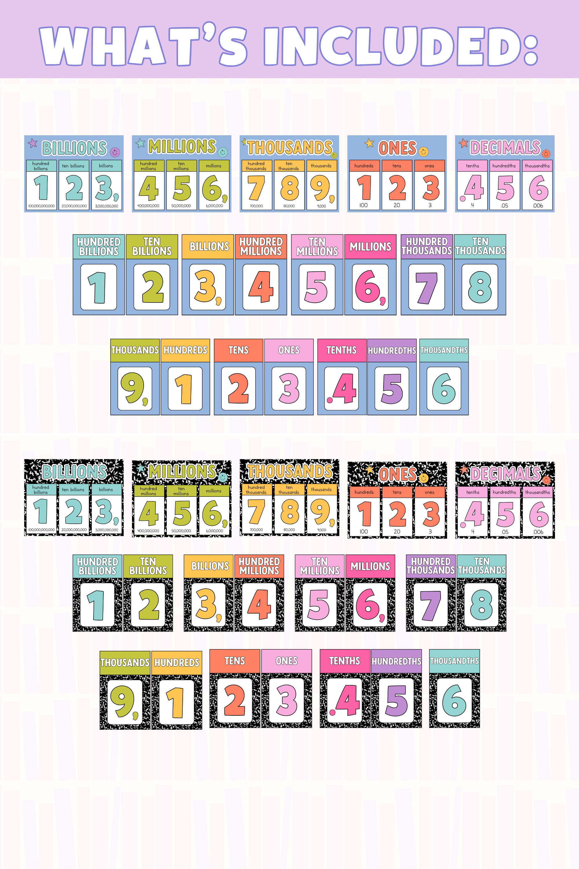 GYTO Classroom Decor: Place Value Posters | Classroom Posters | Bright Classroom Decor