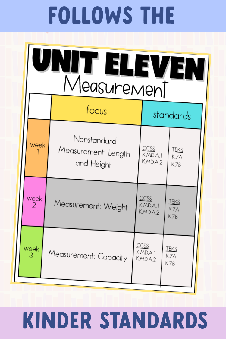 Kindergarten Magic of Math: Measuring Length and Height, Measuring Weight, and Capacity