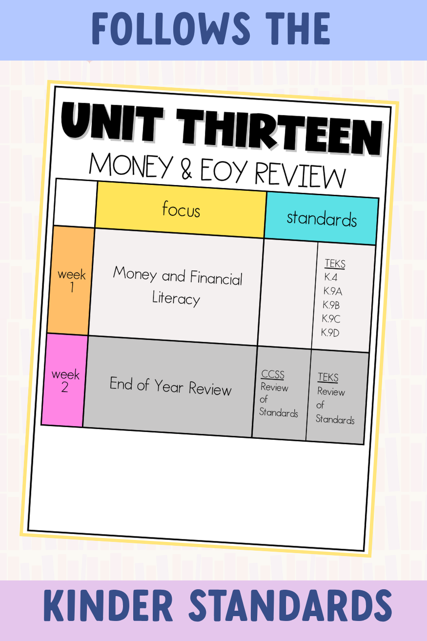 Kindergarten Magic of Math Unit 13: Identify Coins, Financial Literacy, End of the Year Review