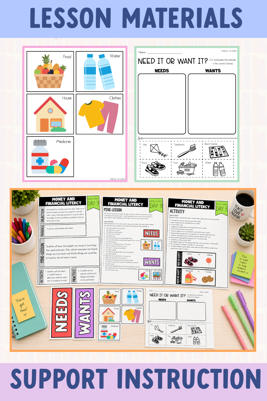 Kindergarten Magic of Math Unit 13: Identify Coins, Financial Literacy, End of the Year Review
