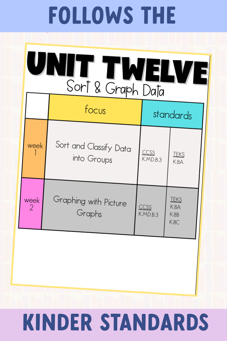 Kindergarten Magic of Math Unit 12 | Sort, Collect Data, and Graph
