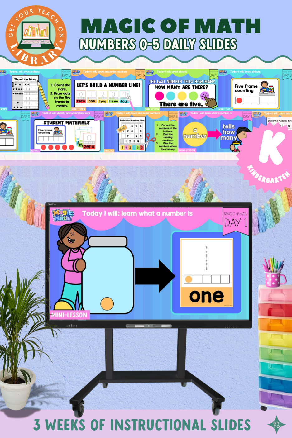 Kindergarten Magic of Math: instructional Slides for Numbers 0-5