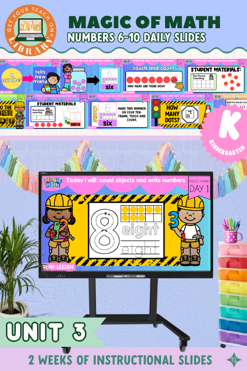 Kindergarten Magic of Math Unit 3 Instructional Slides: Counting, Writing, and Represent Numbers 6-10