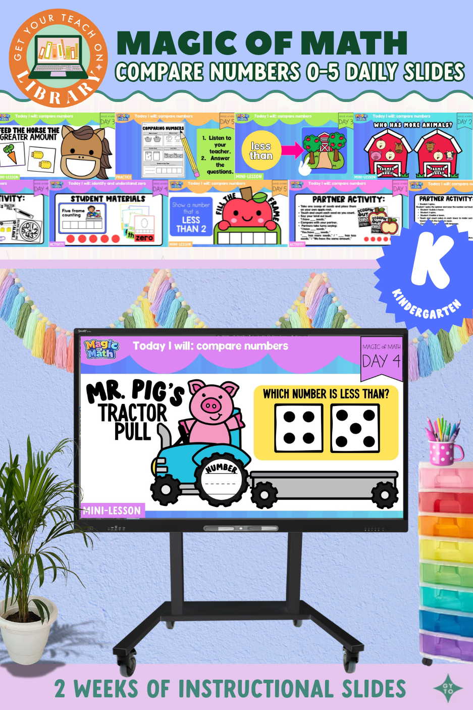 Kindergarten Magic of Math: instructional Slides for Comparing Numbers 0-5