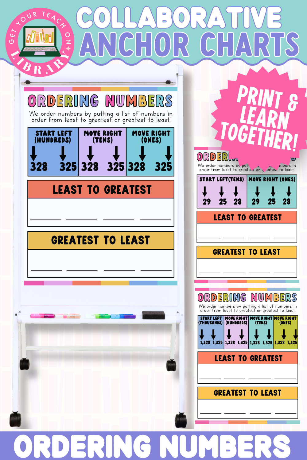 Collaborative Anchor Charts for Ordering Numbers | Editable Math Poster Templates for 2-Digit, 3-Digit & 4-Digit Numbers
