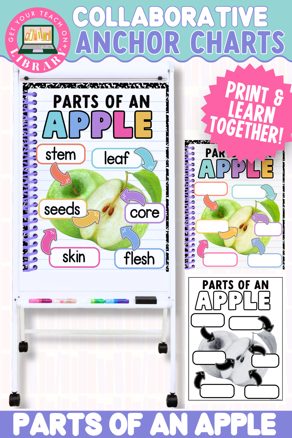 Collaborative Anchor Charts for Parts of an Apple | Editable Apple Poster Templates