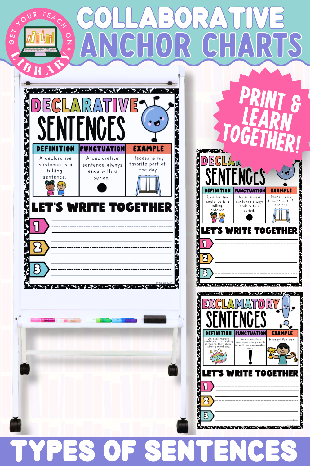 Collaborative Anchor Charts for Types of Sentences | Editable Writing Poster Templates