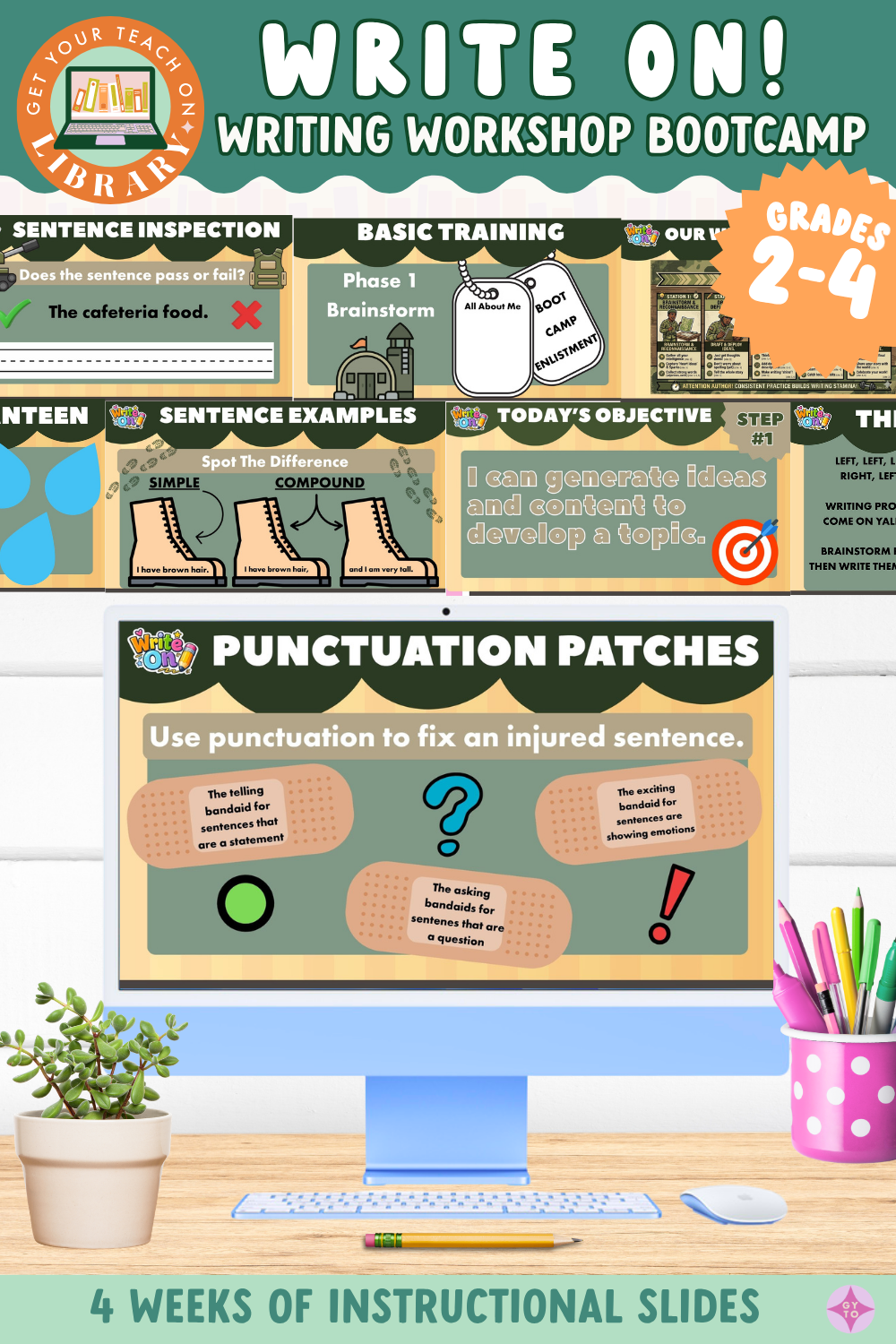 Write On! 2nd & 3rd Grade for Writing Bootcamp Instructional Slides