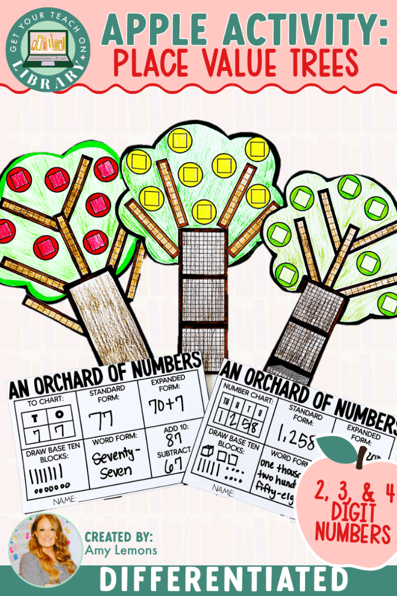 Apple Math Activity: Place Value Apple Trees | Differentiated Place Value Craft for 2, 3, and 4 Digit Numbers - Shop GYTO - Get Your Teach On