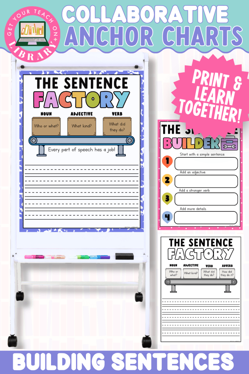 Collaborative Anchor Charts for Building Sentences | Editable Writing Poster Templates - Shop GYTO - Get Your Teach On