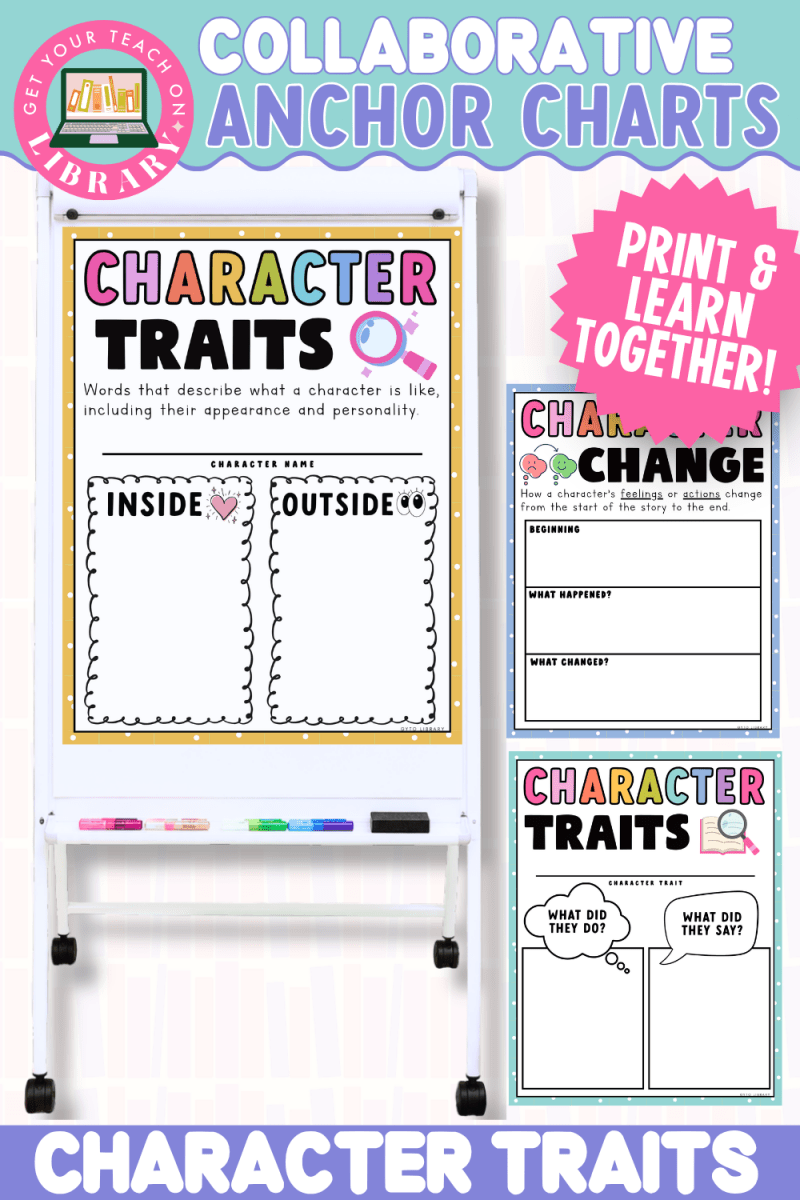 Collaborative Anchor Charts for Character Traits| Editable Reading Comprehension Poster Templates - Shop GYTO - Get Your Teach On