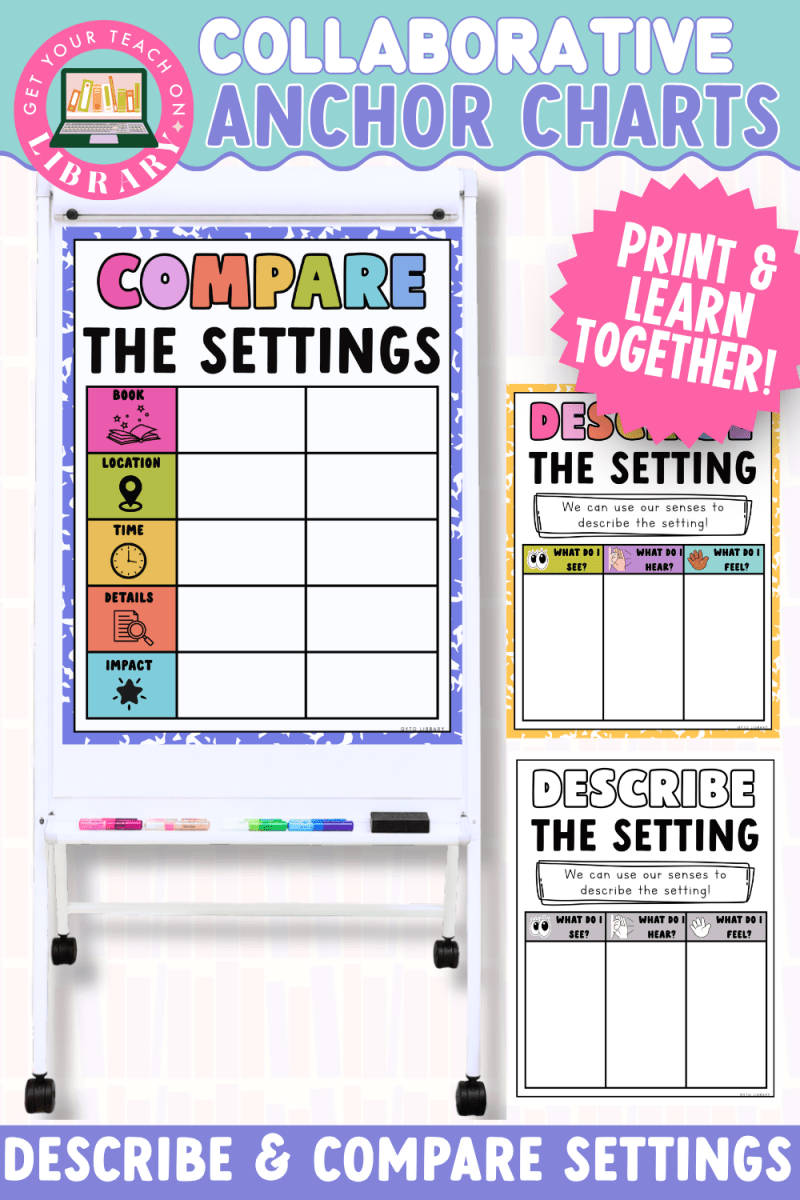 Collaborative Anchor Charts for Describe & Compare Settings | Editable Reading Comprehension Poster Templates - Shop GYTO - Get Your Teach On