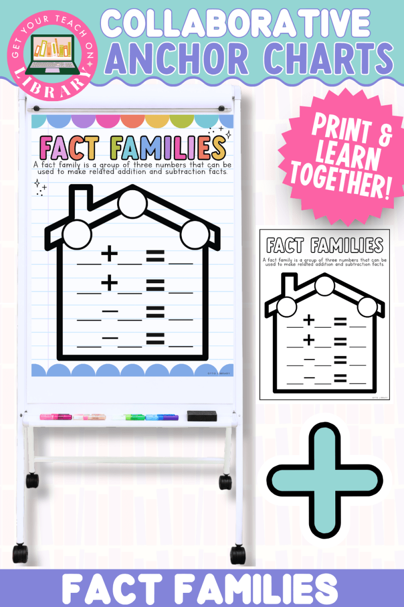 Collaborative Anchor Charts for Fact Families | Editable Math Poster Templates - Shop GYTO - Get Your Teach On