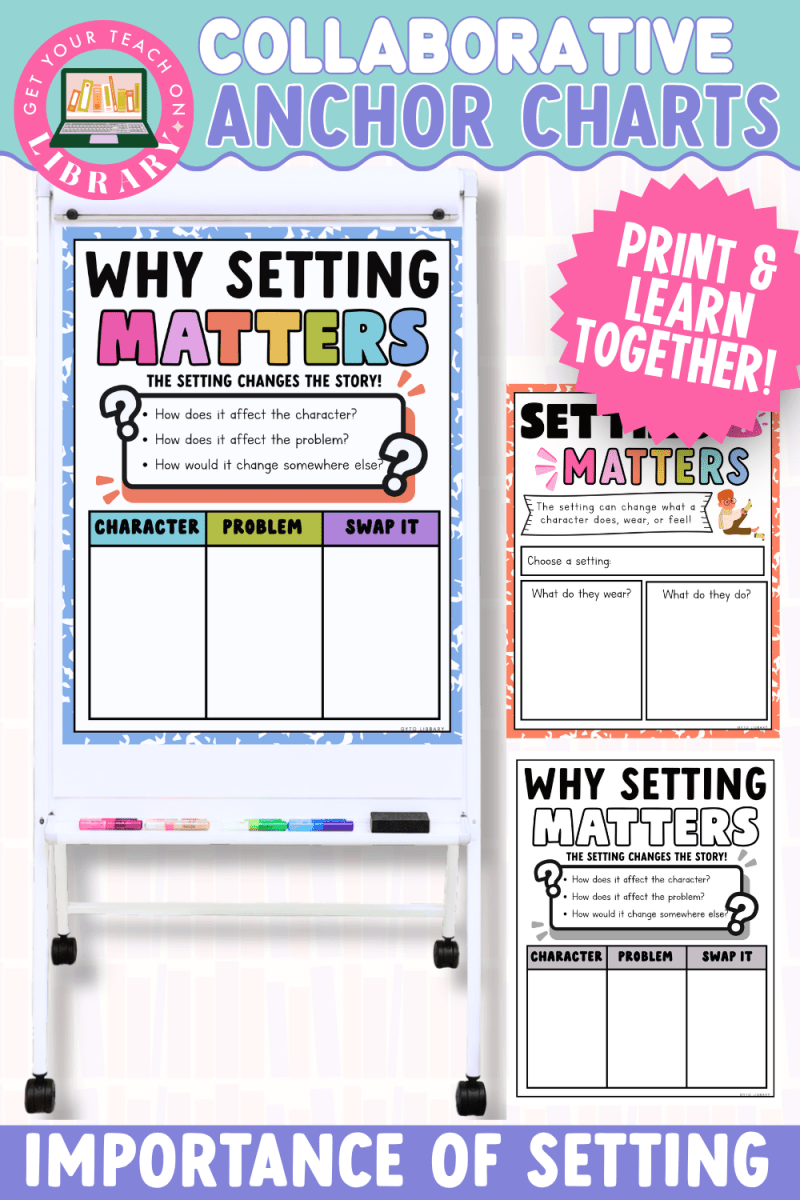 Collaborative Anchor Charts for Importance of Setting | Editable Reading Comprehension Poster Templates - Shop GYTO - Get Your Teach On