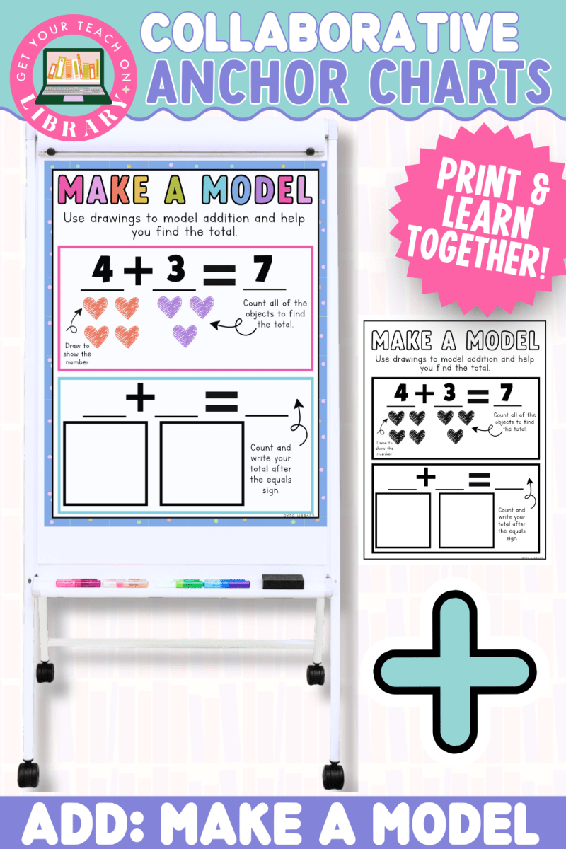 Collaborative Anchor Charts for Make A Model | Editable Math Poster Templates - Shop GYTO - Get Your Teach On