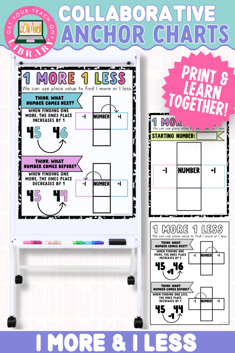 Collaborative Anchor Charts for One More and One Less | Editable Math ...