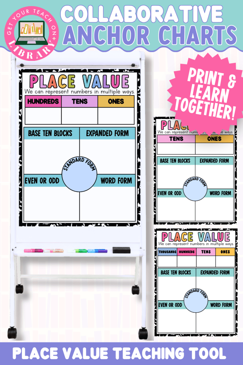 Collaborative Anchor Charts for Place Value | Editable Math Poster Templates for 2-Digit, 3-Digit & 4-Digit Numbers - Shop GYTO - Get Your Teach On