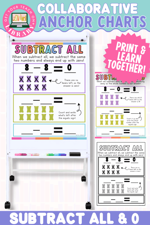 Collaborative Anchor Charts for Subtract All & Zero – editable math poster templates by Get Your Teach On