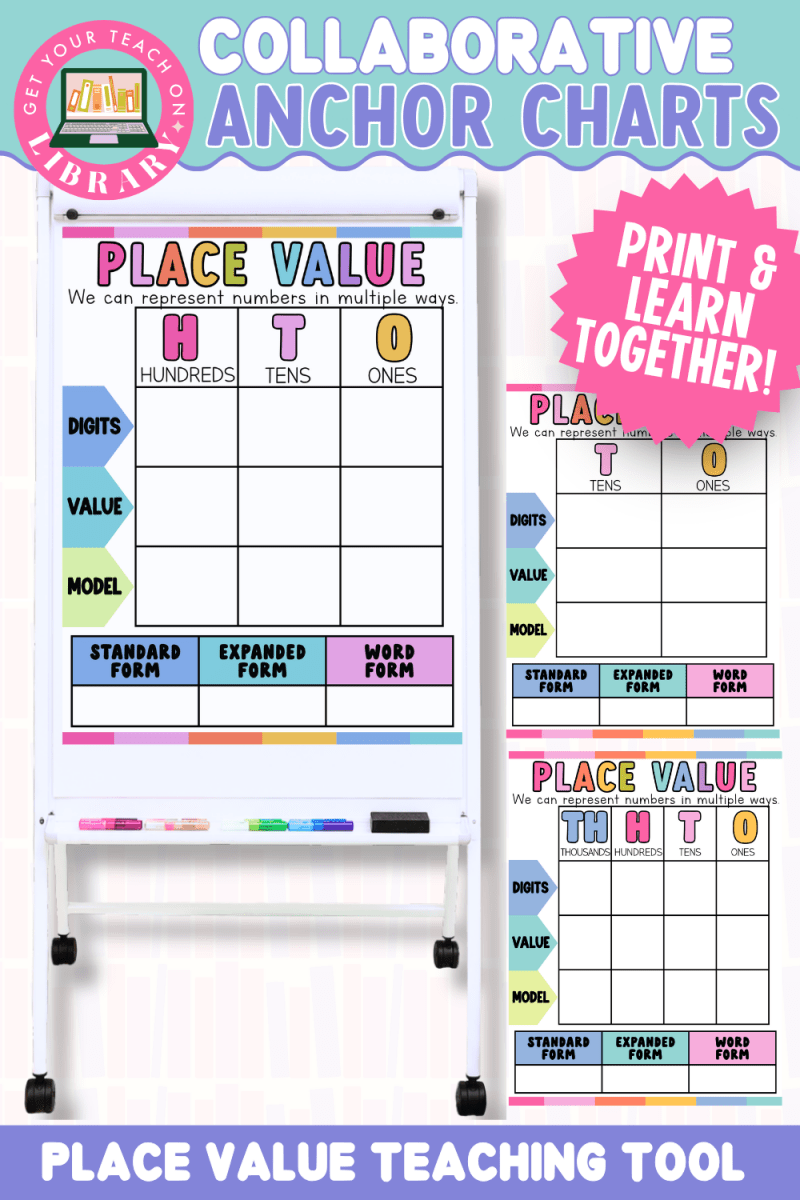 Collaborative Anchor Charts for The Place Value of Numbers | Editable Math Poster Templates for 2-Digit, 3-Digit & 4-Digit Numbers - Shop GYTO - Get Your Teach On