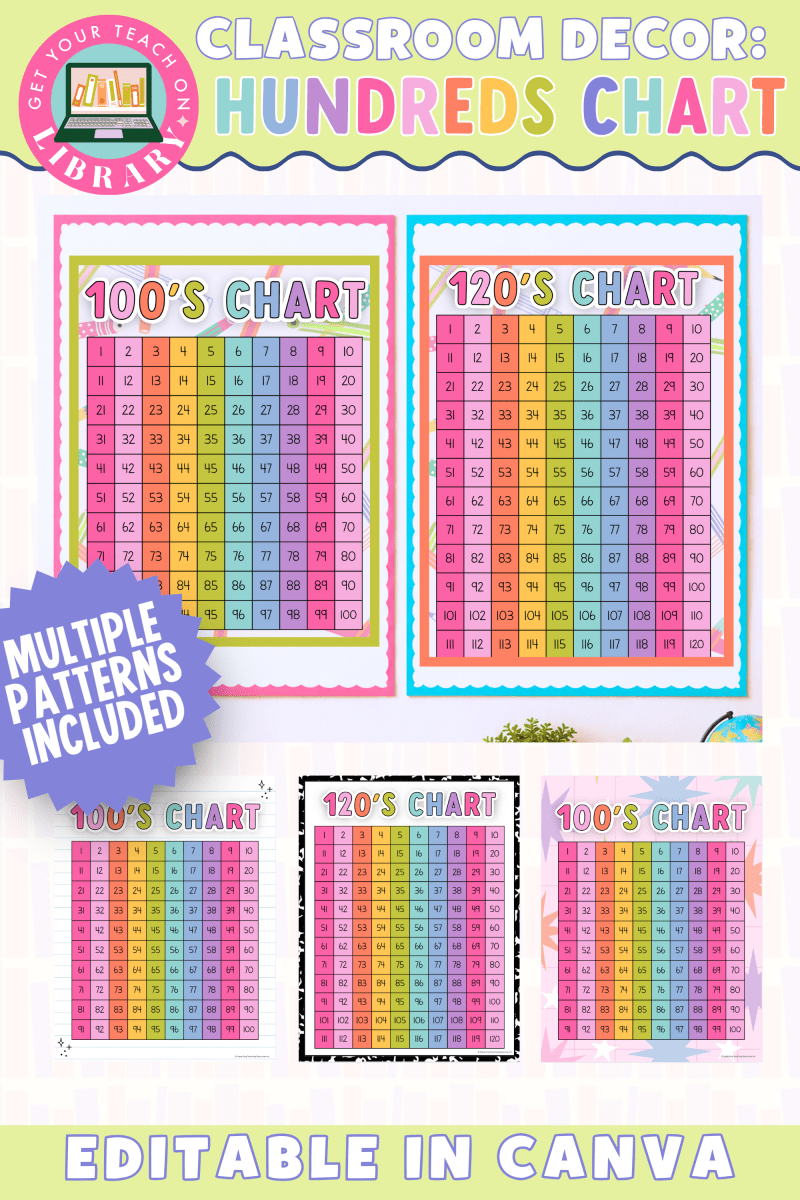 GYTO Classroom Decor: 100's and 120's Chart | Classroom Posters | Bright Classroom Decor - Shop GYTO - Get Your Teach On