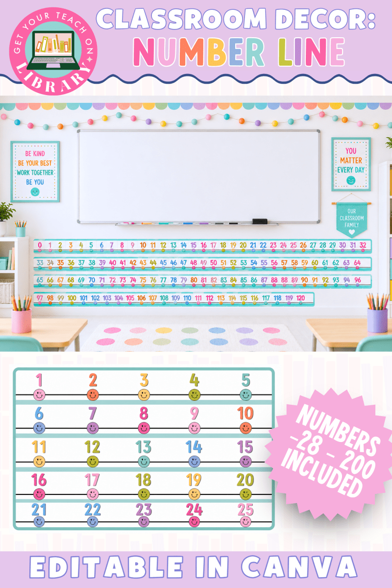 GYTO Classroom Decor: Number Line Display | Classroom Posters | Bright Classroom Decor - Shop GYTO - Get Your Teach On