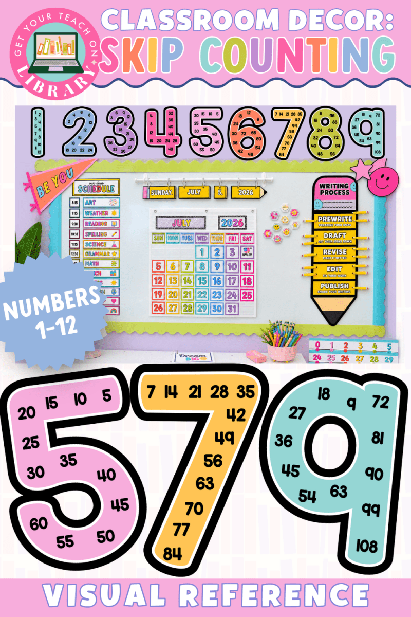 GYTO Classroom Decor: Skip Counting Numbers | Classroom Posters | Bright Classroom Decor - Shop GYTO - Get Your Teach On
