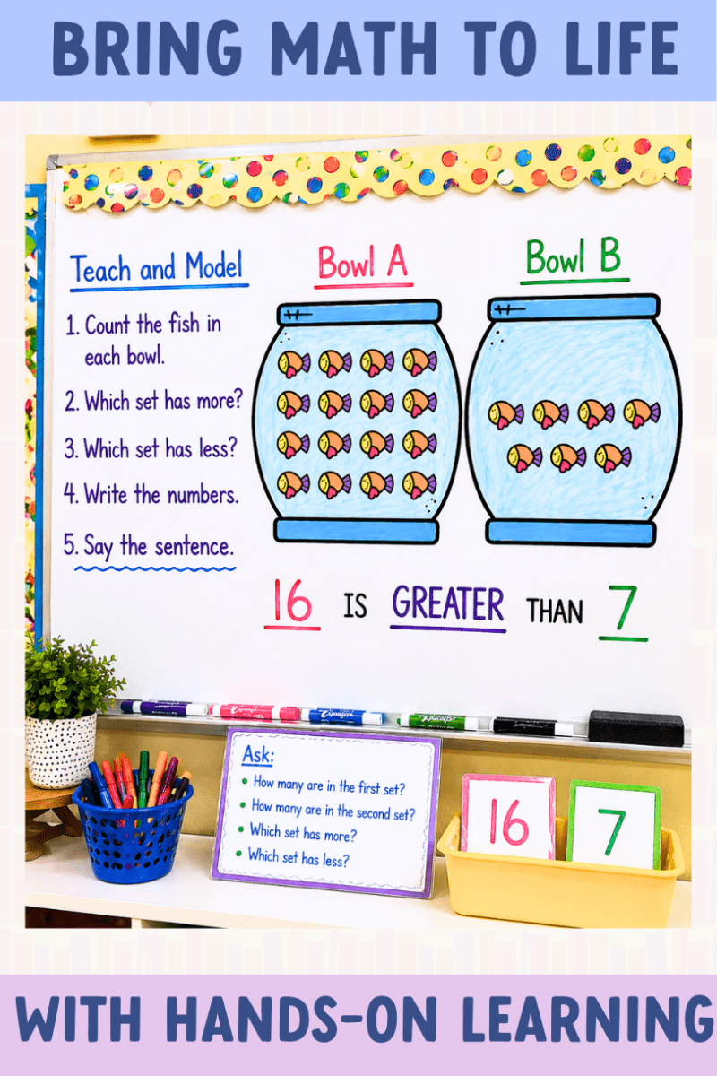Kindergarten Magic of Math: Comparing Numbers to 20, Number Order, 1 More & 1 Less - Shop GYTO - Get Your Teach On