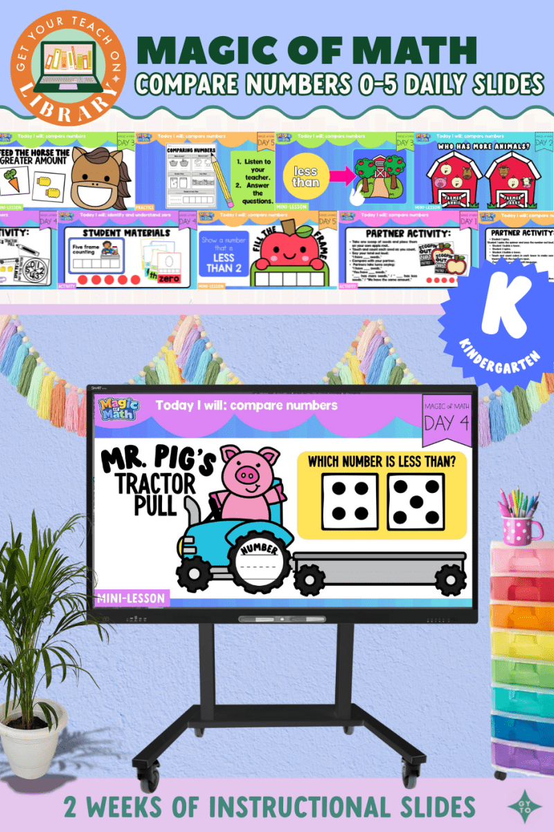 Kindergarten Magic of Math: instructional Slides for Comparing Numbers 0-5 - Shop GYTO - Get Your Teach On