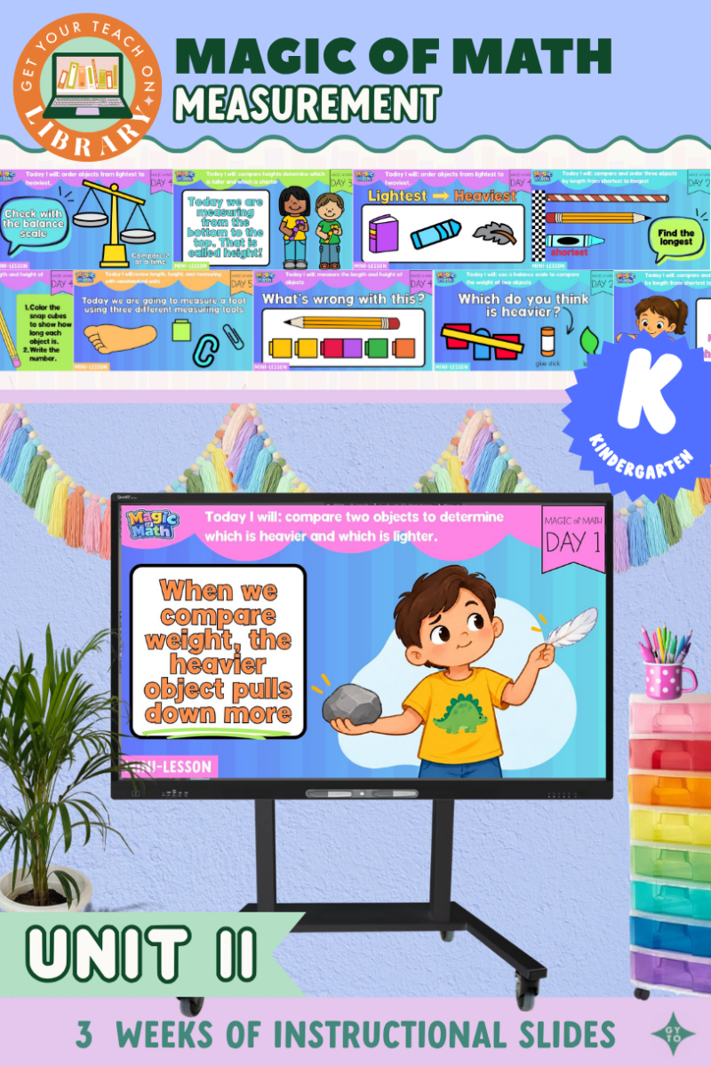 Kindergarten Magic of Math Unit 11 Instructional Slides: Measuring Length and Height, Measuring Weight, and Capacity - Shop GYTO - Get Your Teach On
