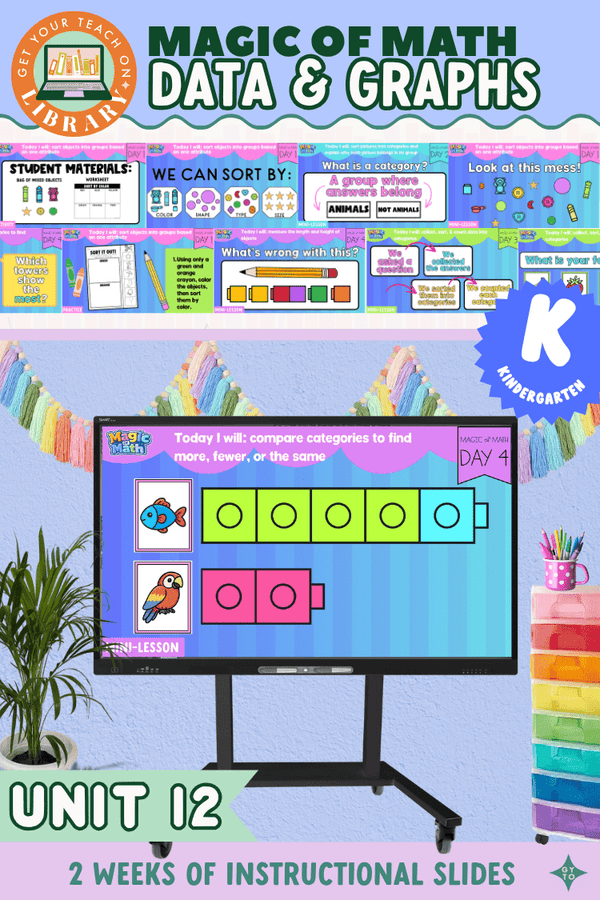 Kindergarten Magic of Math Unit 12 Instructional Slides: Sort, Collect Data, and Graph - Shop GYTO - Get Your Teach On
