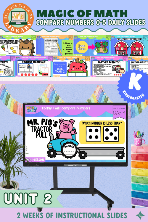 Kindergarten Magic of Math Unit 2: instructional Slides for Comparing Numbers 0-5 - Shop GYTO - Get Your Teach On