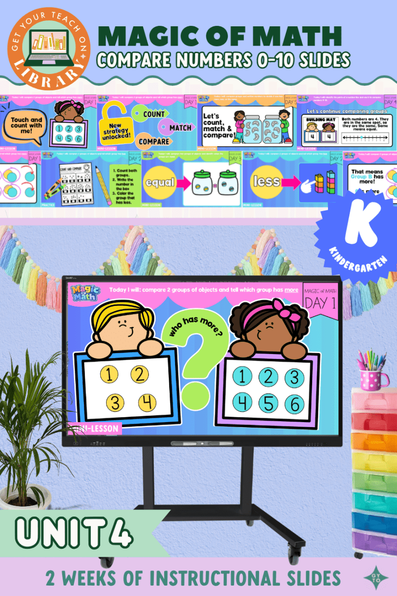 Kindergarten Magic of Math Unit 4: instructional Slides for Comparing Numbers 0-10 - Shop GYTO - Get Your Teach On