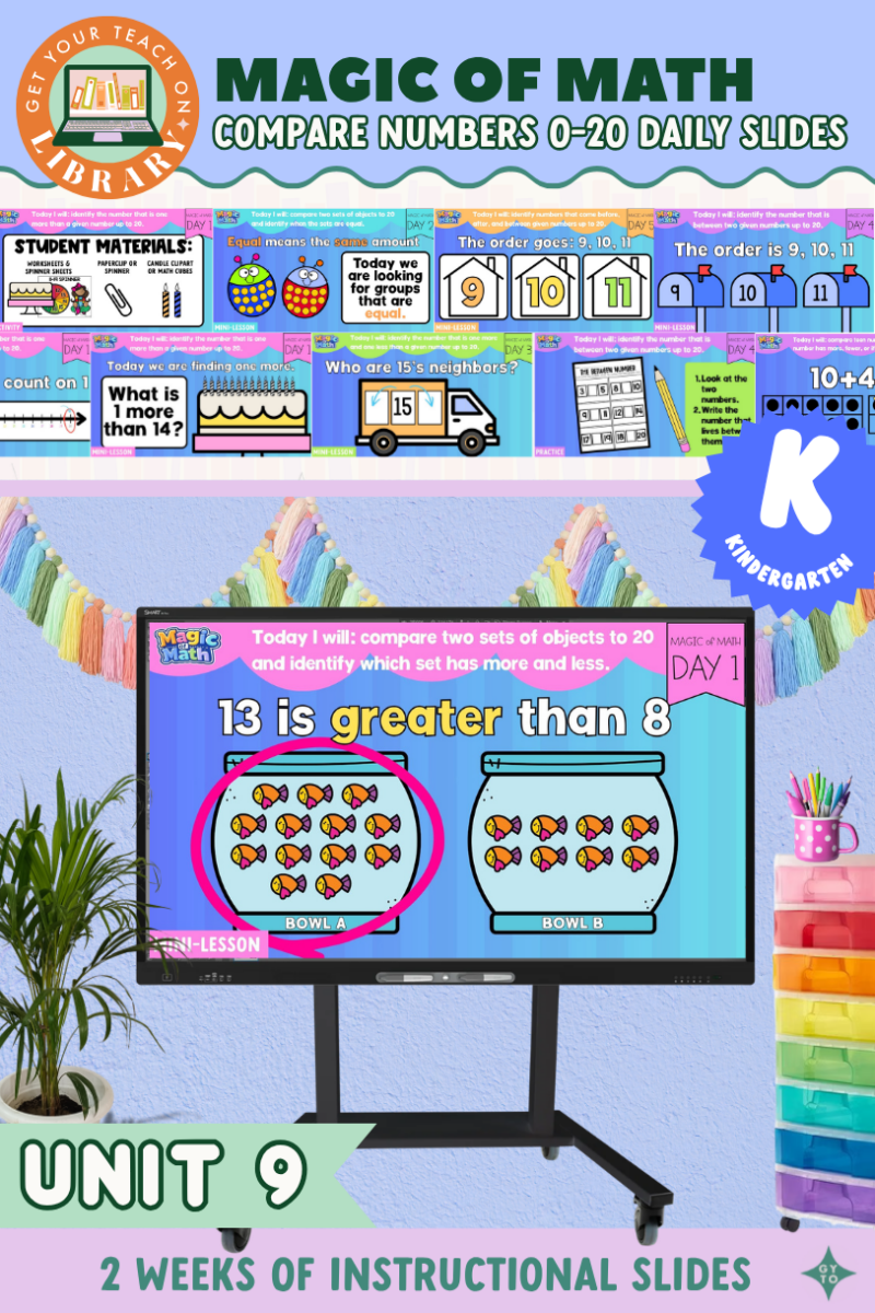 Kindergarten Magic of Math Unit 9 Instructional Slides for Comparing Numbers 0-20 - Shop GYTO - Get Your Teach On