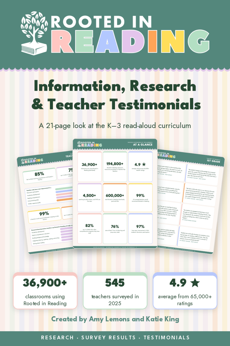 Rooted in Reading Research, Teacher Survey Results & Testimonials | K-3 - Shop GYTO - Get Your Teach On