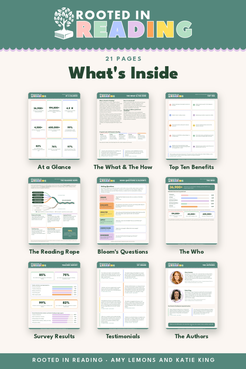 Rooted in Reading Research, Teacher Survey Results & Testimonials | K-3 - Shop GYTO - Get Your Teach On