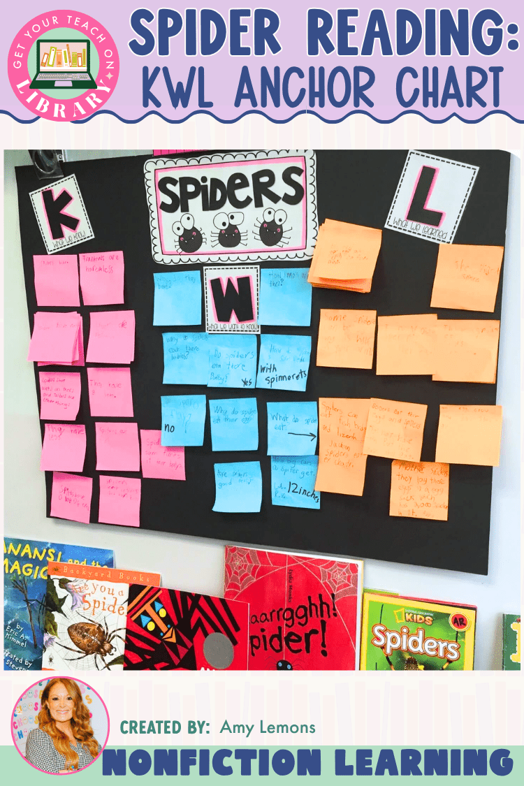 Spider KWL Anchor Chart - Shop GYTO - Get Your Teach On
