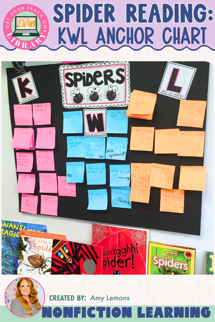 Spider KWL Anchor Chart