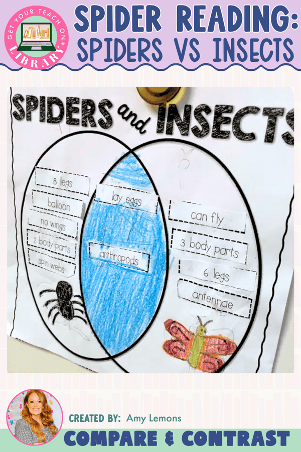 Spiders vs. Insects Compare and Contrast Activity – printable reading classroom resource by Amy Lemons and Get Your Teach On