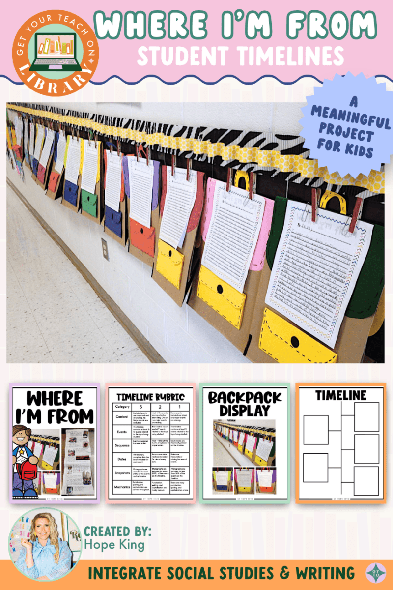 Where I'm From – printable writing classroom resource for grades 2–5 by Hope King and Get Your Teach On