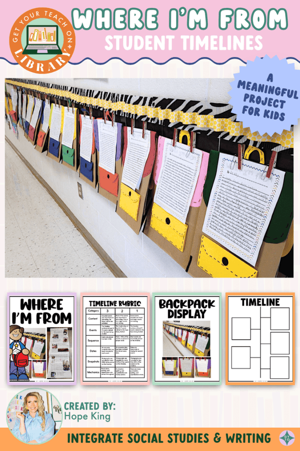 Where I'm From – printable writing classroom resource for grades 2–5 by Hope King and Get Your Teach On
